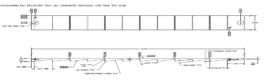 Case Study - Efficient HVAC Design Template For Model & Drawings ...